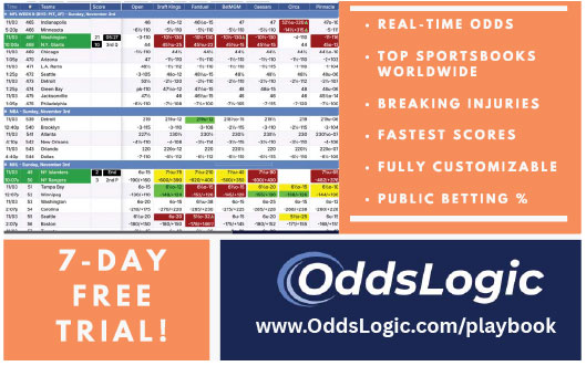 Bet on Sports-Join MyBookie.ag today!