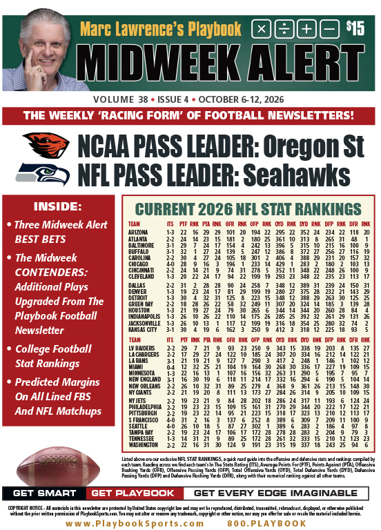2026 Playbook Football Preview Guide